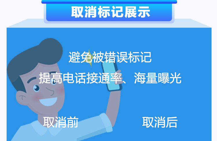 手機號碼取消標記展示