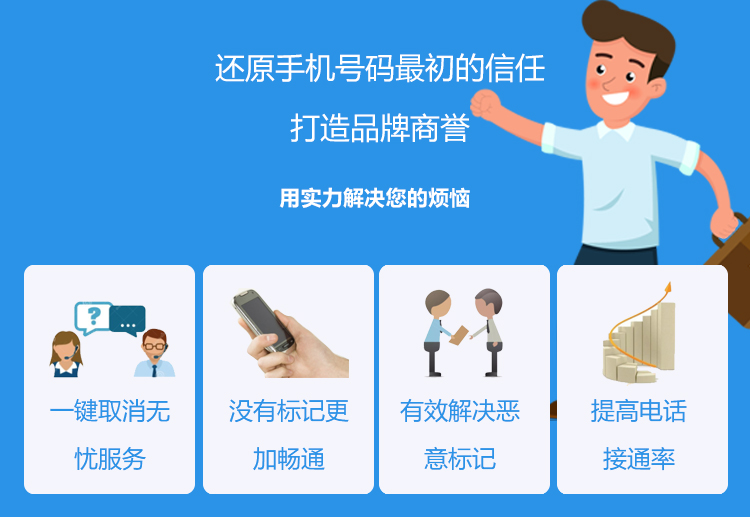 號碼標記申訴
